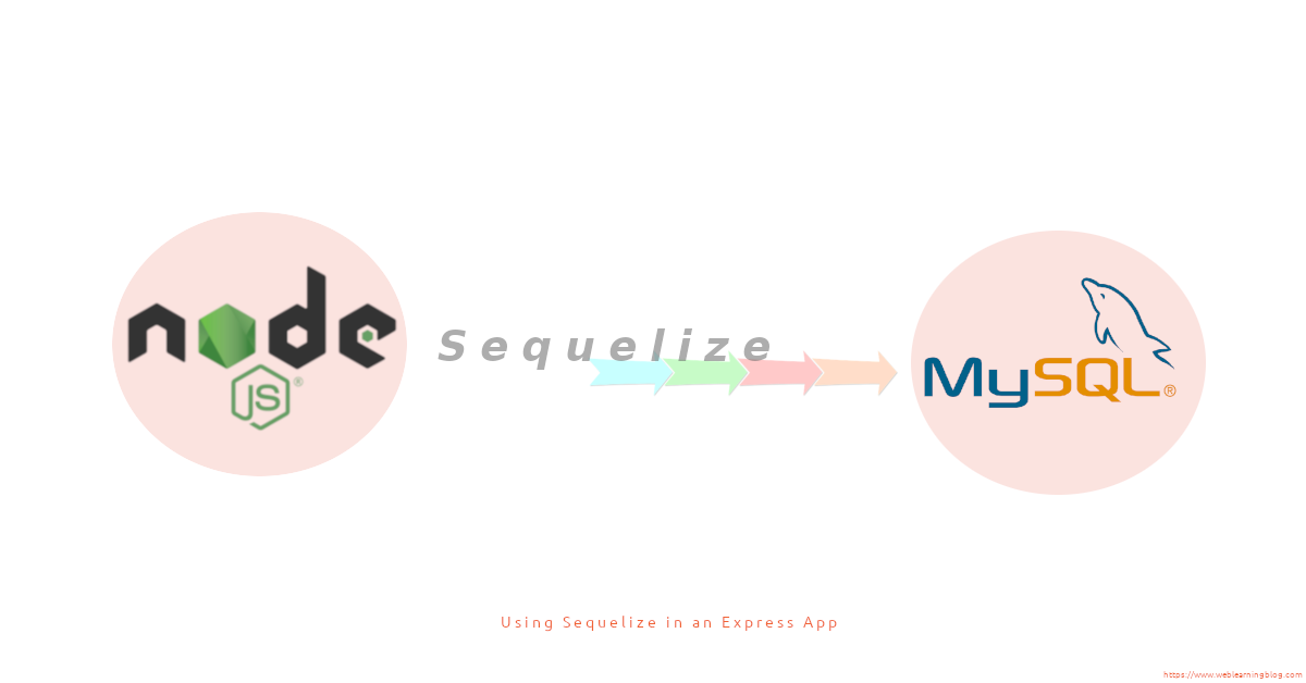 NodeJS with Sequelize